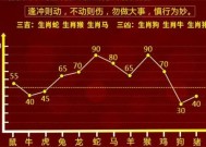 白小姐一肖一码100准确-全面探讨落实与释义全方位