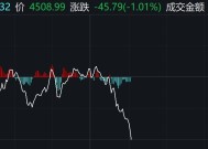 恒生科技指数跌超2%，恒生指数跌超1%|界面新闻 · 快讯