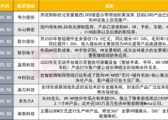 2025今晚香港开特马-精选解析与落实的详细结果