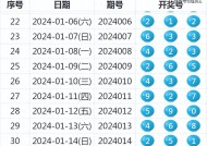 澳门一肖一码期期准中选料lK-全面探讨落实与释义全方位