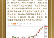 现货黄金一度向下触及2980美元/盎司|界面新闻 · 快讯