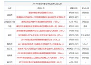 2025香港正版资料大全43期-精选解析与落实的详细结果