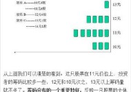 7777788888精准新传真-精选解析与落实的详细结果