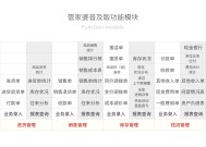 管家婆2025正版资料图片大全-精选解析与落实的详细结果