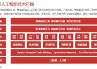 7777788888管家婆网凤凰香港-AI搜索详细释义解释落实