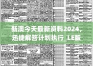 2025澳新资料库免费汇编-精准预测及AI搜索落实解释