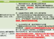 澳门管家婆100%精准准确-精准预测及AI搜索落实解释