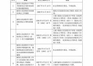 118澳门网站免费资料-AI搜索详细释义解释落实