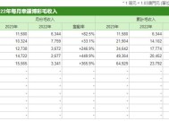 澳门六网站正版资料查询-全面探讨落实与释义全方位