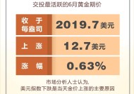 纽约期银日内涨幅扩大至2%|界面新闻 · 快讯