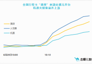 澳门六码六肖资料-精准预测及AI搜索落实解释