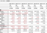 拳皇97手游延迟，影响与应对策略拳皇97手游延迟怎么调