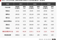 澳门精准一肖一码-澳门-全面探讨落实与释义全方位