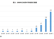 2025澳门特马开奖记录-精准预测及AI搜索落实解释