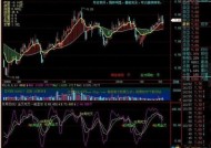 阿里股价大涨7%，新模型QwQ-32B引发市场热议|界面新闻 · 快讯