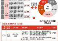 2025全年澳门精准正版图库-精准预测及AI搜索落实解释