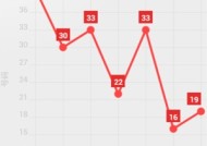 澳门管家婆四肖选一肖期期准-AI搜索详细释义解释落实