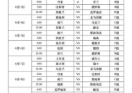 揭秘2024年欧洲杯分组表欧洲杯2024分组表发布