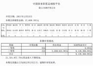 62321,cOm料大全正版资料-精选解析与落实的详细结果