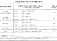 2025澳门六开奖结果记录-精选解析与落实的详细结果