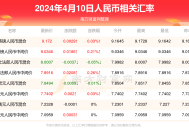 2025的新澳门开奖结果查询-精选解析与落实的详细结果