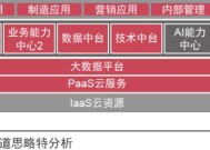 如何联系手游CF客服——贴心指南怎么联系手游cf客服人工服务