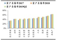 万物云2024年循环型业务增长15.5%，全年股息率9.3%|界面新闻 · 地产