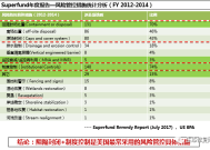 澳门24码资料大全-精准预测及AI搜索落实解释