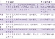 2025年管家婆精准资料-全面探讨落实与释义全方位